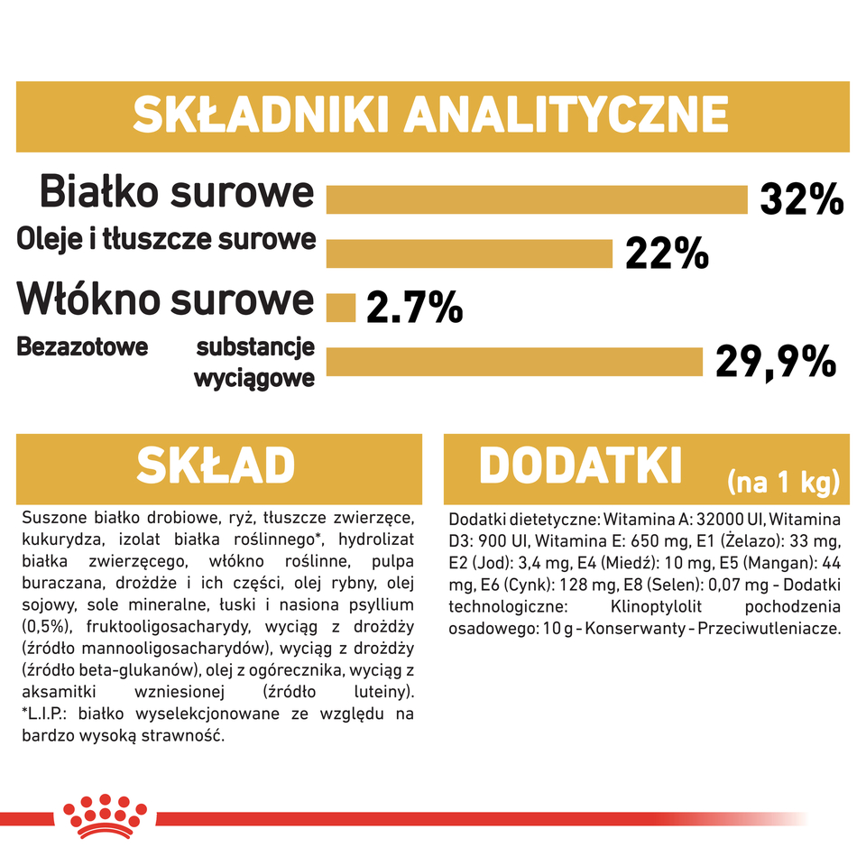 ROYAL CANIN Kitten persian 2 kg kuivtoit kassipoegadele kuni 12 kuu vanuselt persia tõust