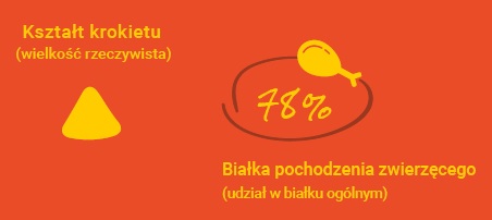 JOSERA JosiCat Tasty Beef 18 kg kuivtoit veiselihaga kassidele