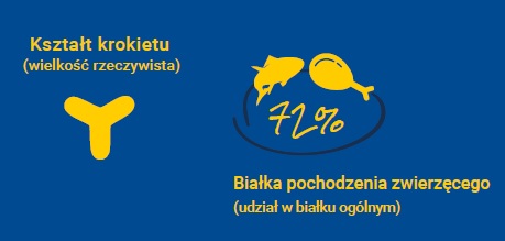 JOSERA Crispy Duck 10 kg kuivtoit täiskasvanud kassidele