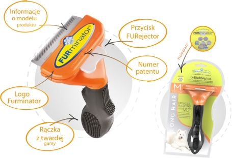 FURMINATOR Undercoat deShedding koertele pikkade karvadega keskmise suurusega