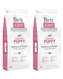 BRIT Care Grain-Free Puppy salmon & potato 24 kg (2 x 12 kg)