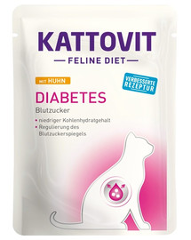 KATTOVIT Feline Diet DIABETES kanaliha diabeetikutele 85 g