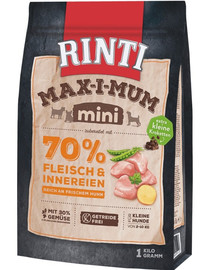 RINTI MAX-I-MUM Mini Adult Chicken  kanaliha väikestele tõugudele 1 kg