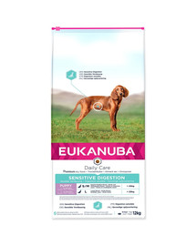 EUKANUBA Daily Care Sensitive Digestion Puppy Chicken 12 kg värske kanalihaga tundliku seedetraktiga kutsikatele