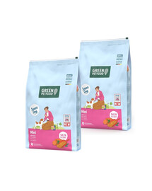 GREEN PETFOOD InsectDog Mini 2x7,5kg bezzbożowa karma z białkiem owadów dla małych psów