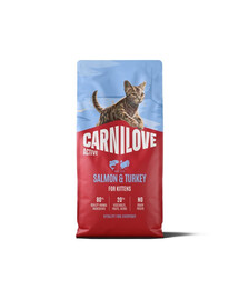 CARNILOVE Active Cat Salmon and Turkey for Kittens 6 kg łosoś i indyk, dla kociąt wszystkich ras
