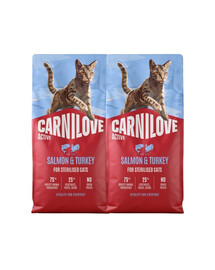 CARNILOVE Active Cat Salmon and Turkey Sterilised 2x6 kg łosoś i indyk, dla kotów sterylizowanych