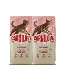 CARNILOVE True Fresh Cat Turkey Sterilised 2x6 kg indyk, dla kotów po sterylizacji