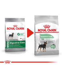 ROYAL CANIN CCN Mini Digestive Care sausas maistas suaugusiesiems, mažoms veislėms su jautriu virškinamuoju traktu 16 kg (2 x 8 kg)