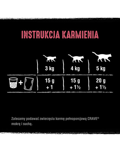 CRAVE konserv 24 x 85g - pasteet lõhe ja kanalihaga (teraviljavaba täissööt täiskasvanud kassidele)