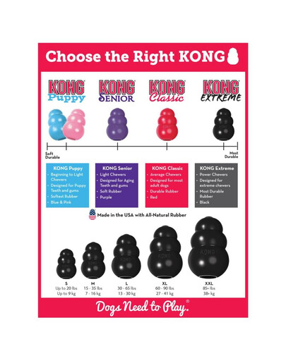 KONG Žaislas Extreme Small 73 mm