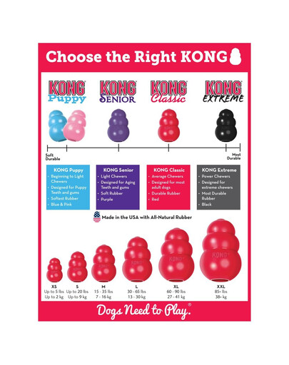 KONG Žaislas Classic XXL-Large 145mm kk