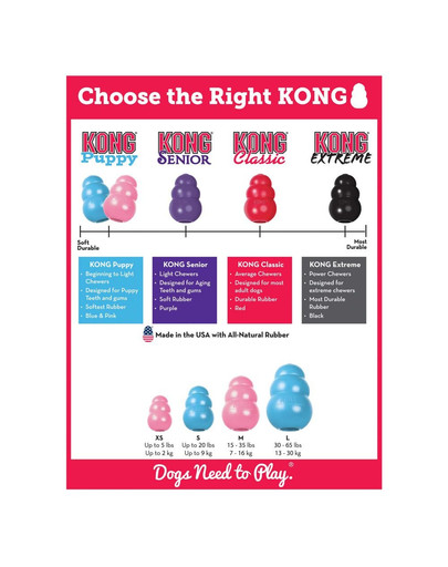 KONG žaislas Puppy Medium 85mm kp2