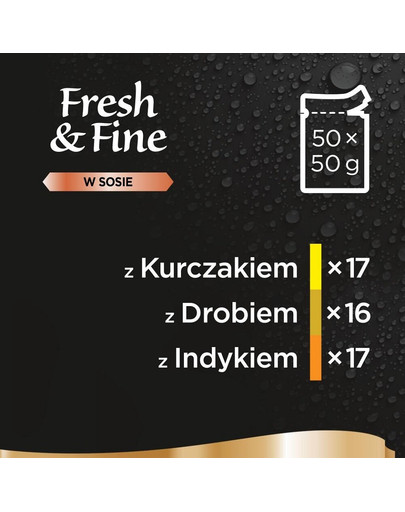 SHEBA Fresh&Fine 50x50 g kotikesed kastmes kanalihaga, kodulinnuliha, kalkuniga