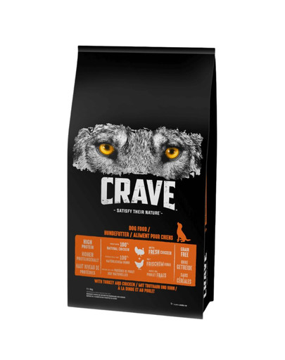 CRAVE kuivtoit kalkuni ja kanaga 11,5kg täiskasvanud koertele