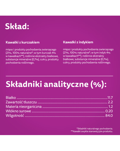 WHISKAS Pure Delight linnuliha friikartulid kana ja kalkuniga 4x85g