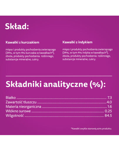 WHISKAS Adult kotike 85 g Linnuliha pidulik märgtoit täiskasvanud kassidele kastmes: kana, kalkuniga