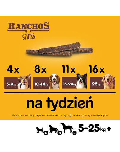 PEDIGREE Ranchos Sticks 60 g kanamaksast koeratoidud