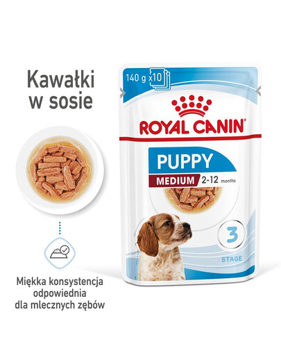 ROYAL CANIN Medium puppy 20x140 g