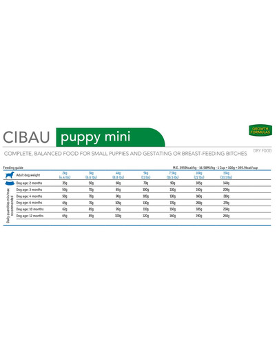 FARMINA Cibau Puppy Mini toit väikest tõugu kutsikatele 2,5 kg