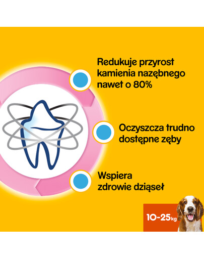 PEDIGREE Dentastix keskmist tõugu koertele hambahooldav maiuspala 16 x 180 g