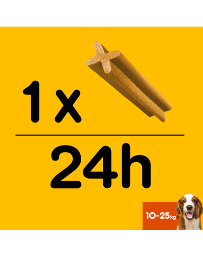 Pedigree Dentastix keskmise suurusega koertele 8 X180 g