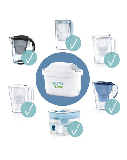 BRITA MAXTRA PRO Pure Performance 3+1 (4 tk) veefilter