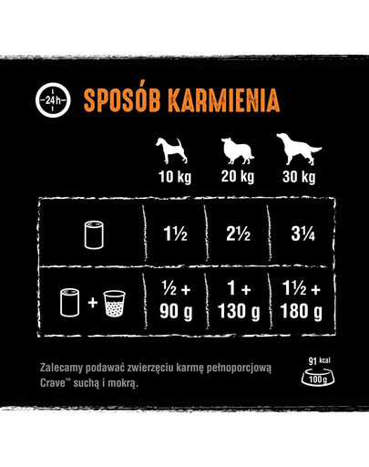 CRAVE purk 400 g - kana- ja kalkunipasteet (teraviljavaba täistoit täiskasvanud koertele)