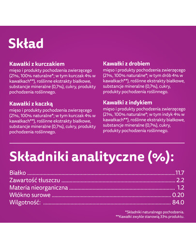 WHISKAS Adult kotike 48x85g Poultry Fricasse märja kassitoit marmelaadiga: kana, kalkun, linnuliha, part