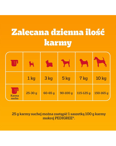 PEDIGREE Adult Mini kuivtoit kodulinnuliha ja köögiviljadega väikestele, alla 10 kg kaaluvatele tõukoertele 500g
