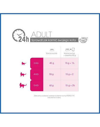 Adult 1+ Bogaty w łososia 750 g