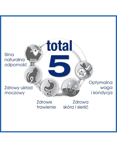 (Sensitive 1+) 750g Bogaty w indyka - sucha karma dla kotów z wrażliwym układem trawiennym