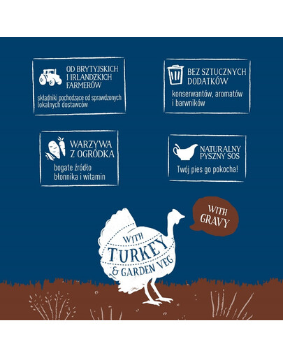 BUTCHER'S Original Recipe in Gravy, karma dla psa, kawałki z indykiem w sosie, 400g