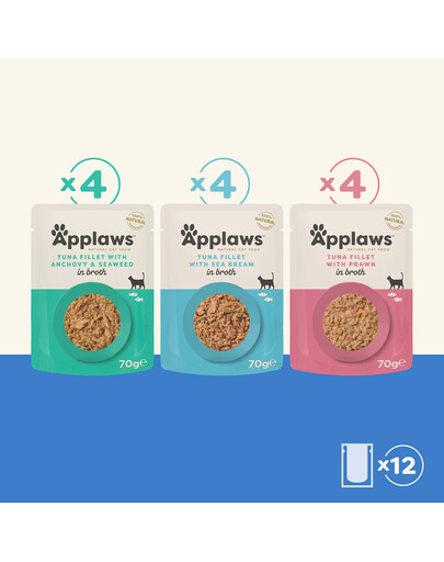 APPLAWS Cat Pouch Multipack 12 x 70 g Fish Selection mokra karma dla kota z rybą