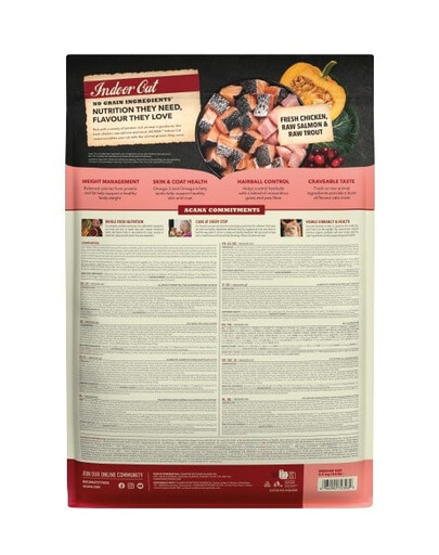 Highest Protein Indoor Cat 1,8 kg