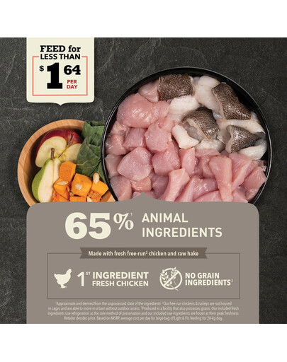 ACANA Light & Fit Dog 6 kg