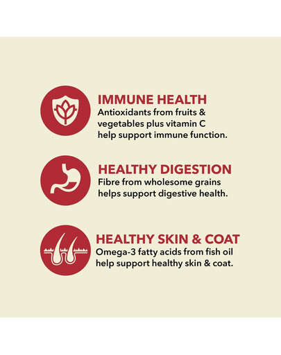 Classic Red Meat 14,5 kg