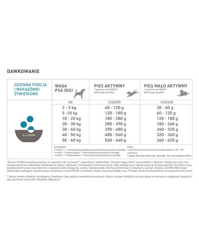 Classic Wild Coast 14,5 kg