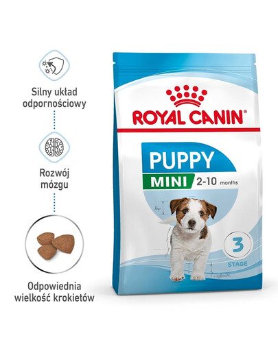 ROYAL CANIN Mini Puppy / Junior karma sucha dla szczeniąt, od 2 do 10 miesiąca życia, ras małych 12x800 g