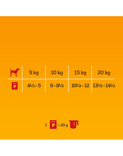 PEDIGREE Adult Protein+ w Galaretce, 40 x 85 g mokra karma dla dorosłych psów