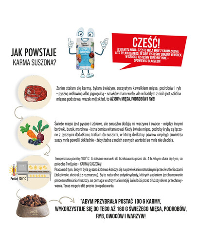 DOLINA NOTECI Premium Królik karma suszona dla psa 9 kg