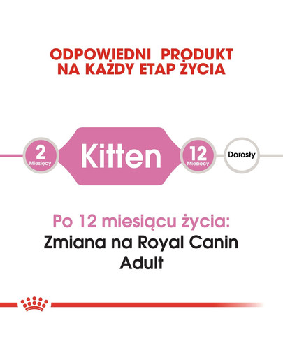 ROYAL CANIN Kitten 4 kg kuivtoit kassipoegadele vanuses 4 kuni 12 kuud