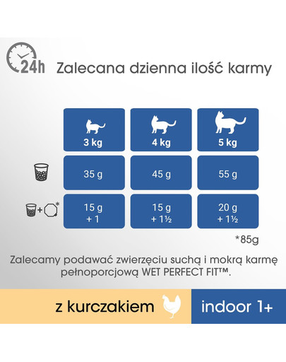 PERFECT FIT Cat 6x750 g Indoor Chicken multi