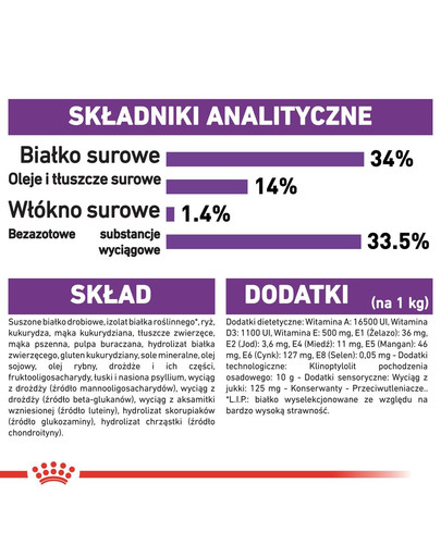 ROYAL CANIN Giant Puppy 3,5 kg kuivtoit kutsikatele vanuses 2-8 kuud, suurtele tõugudele