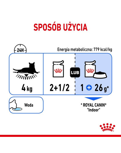 ROYAL CANIN Indoor Sterilised pasteet 12 x 85 g