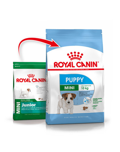 ROYAL CANIN Mini Puppy / Junior 16 kg (2 x 8 kg) kuivtoit 2-10 kuu vanustele kutsikatele, väikestele tõugudele