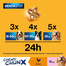 PEDIGREE Dentastix Chewy ChunX Maxi 5 x 68g - närimissuupiste  täiskasvanud keskmist ja suurt tõugu koertele