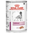 Royal Canin Dog Cardiac Canine konserv 410 g