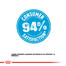 ROYAL CANIN Giant Puppy 1 kg