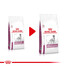 ROYAL CANIN VHN Dog Mobility Support 12kg kuivtoit täiskasvanud koertele, kellel on liigeseprobleemid